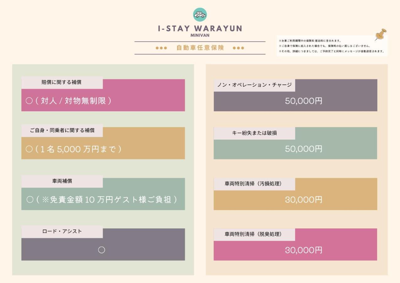 I-Stay Warayun Ishigaki  Extérieur photo